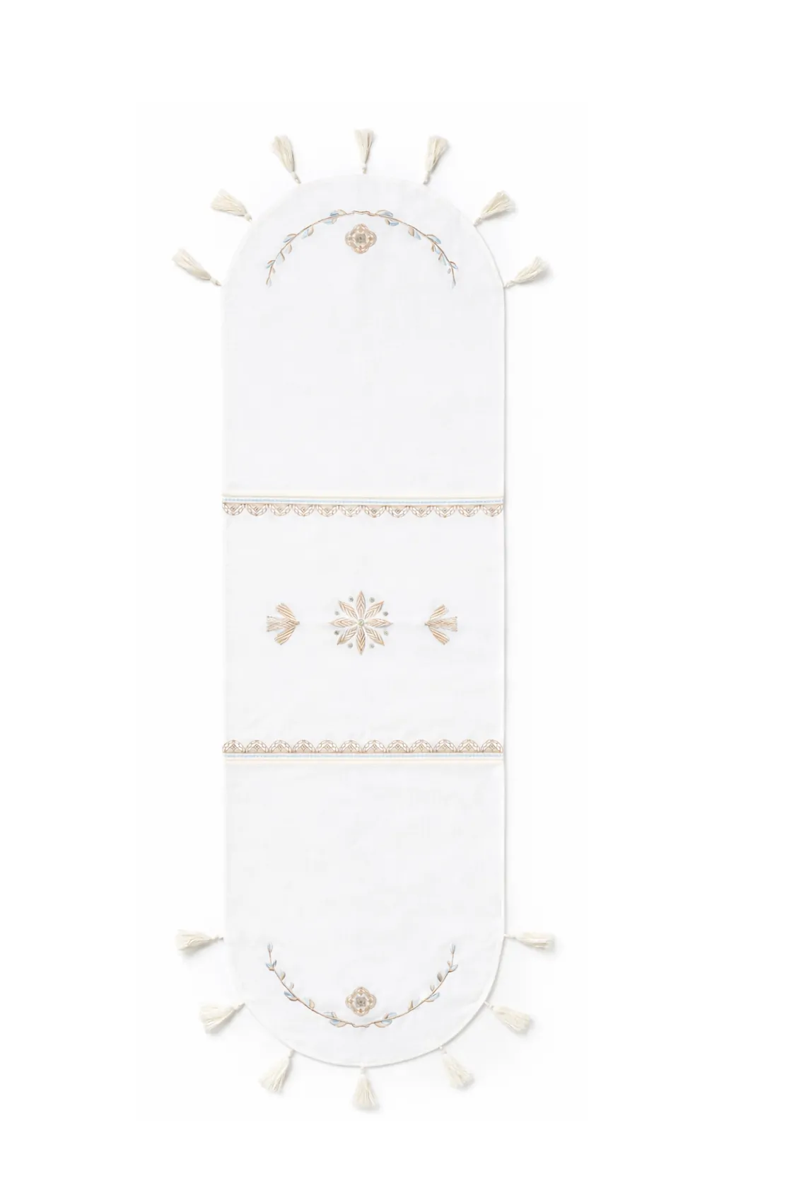 Ранер Світлиця